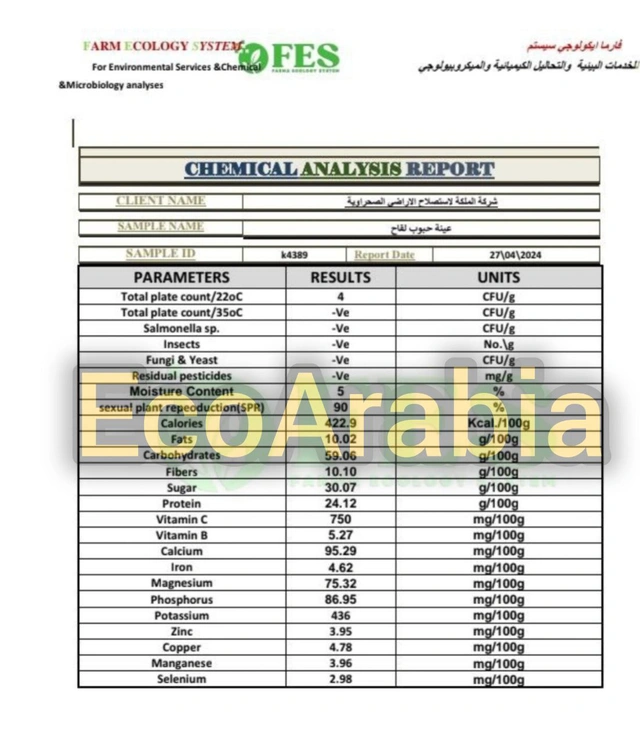 Результаты анализа пальмовую пыльцы Eco Arabia